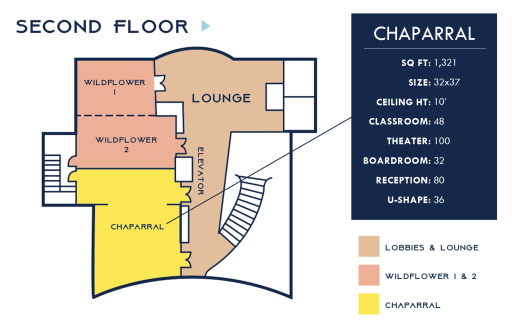 Floorplan Layout Chaparral